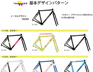 カラーパターン図